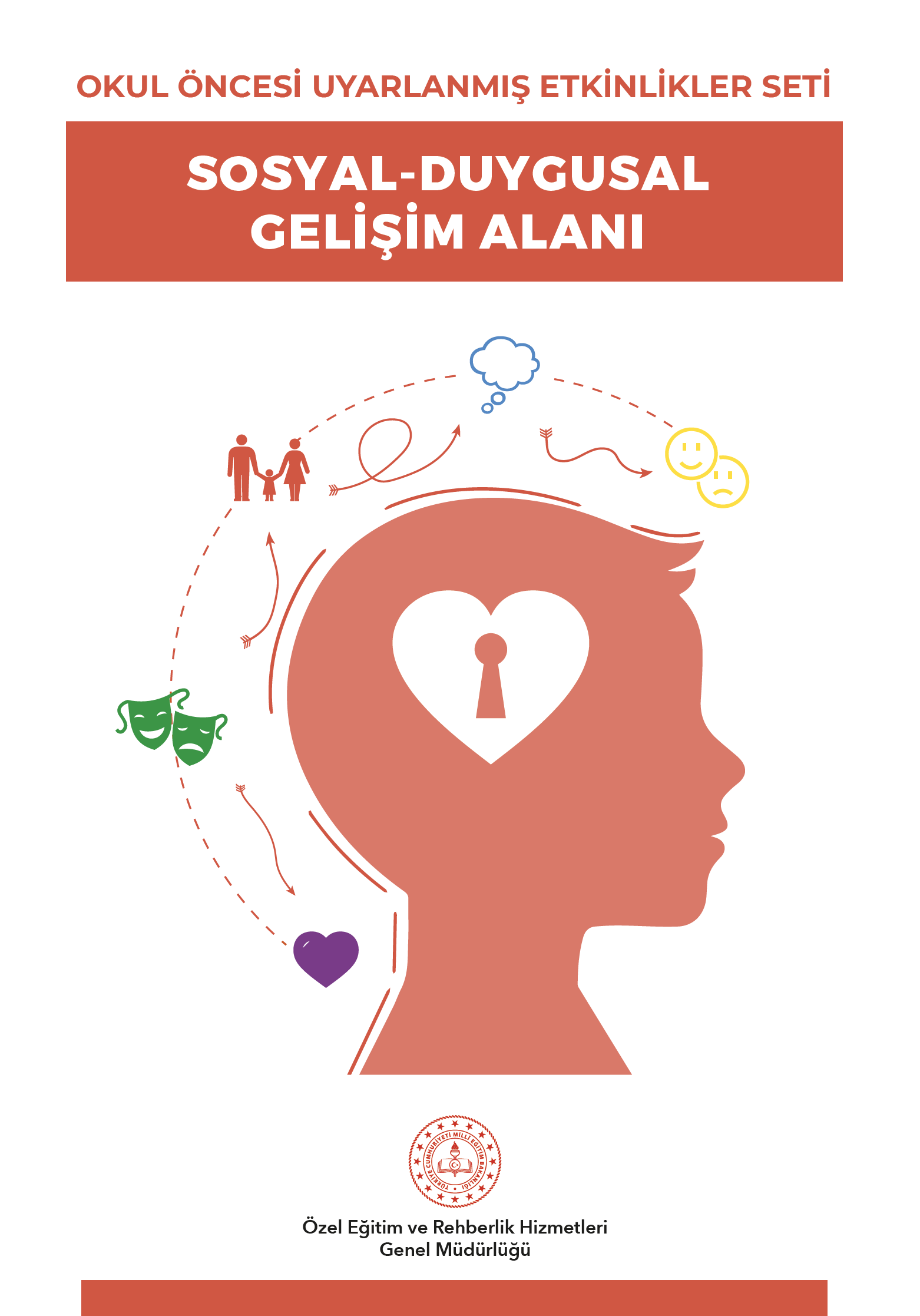 Okul Öncesi Uyarlanmış Etkinlikler Seti (Sosyal Duygusal Gelişim Alanı)  Kitap