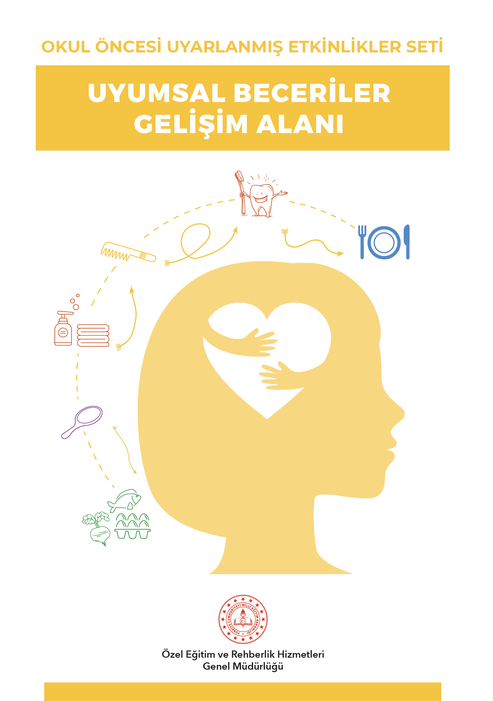 Okul Öncesi Uyarlanmış Etkinlikler Seti (Uyumsal Beceriler Gelişim Alanı)  Kitap