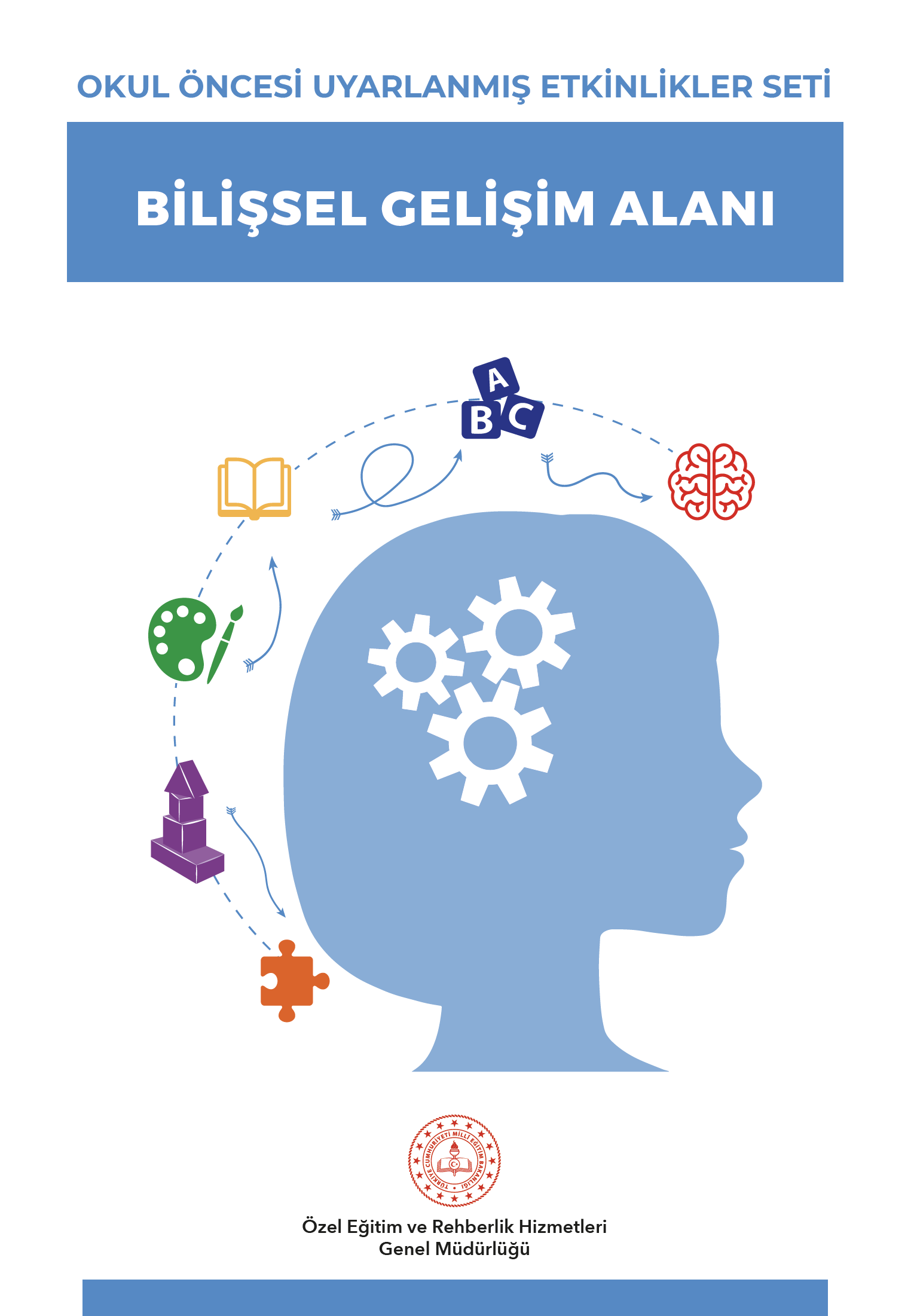 Okul Öncesi Uyarlanmış Etkinlikler Seti (Bilişsel Gelişim Alanı)  Kitaplar