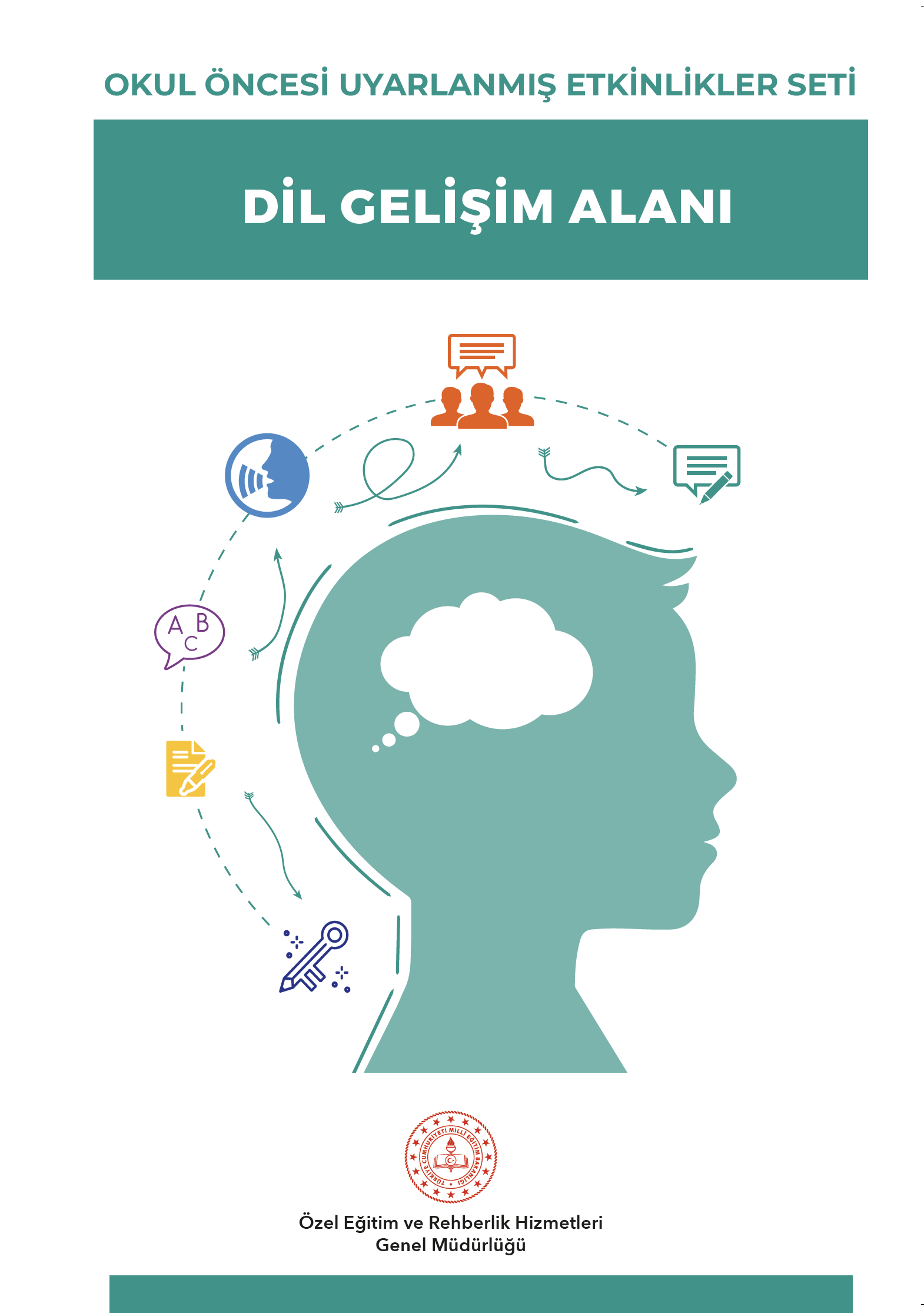 Okul Öncesi Uyarlanmış Etkinlikler Seti (Dil Gelişim Alanı)  Kitap